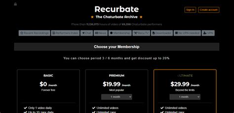 recurbate.com|Top Sites Like recurbate.com